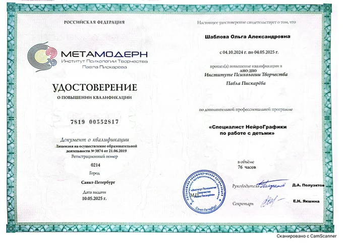 Моя квалификация